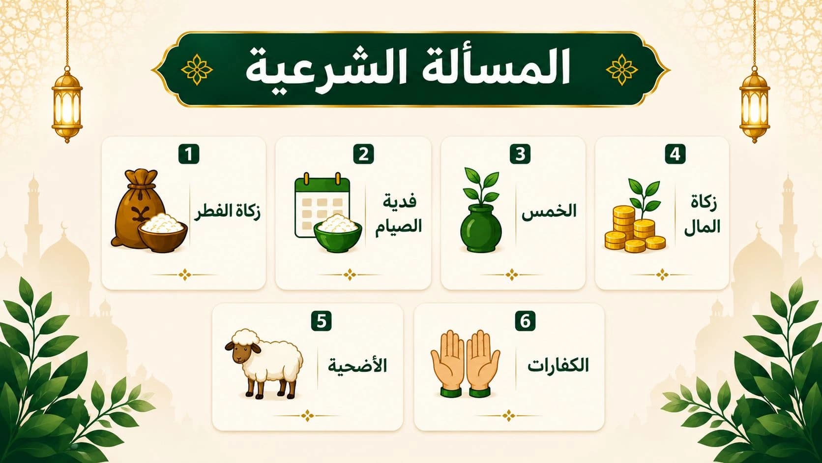 الحقوق الشرعية والتبرعات الدينية
